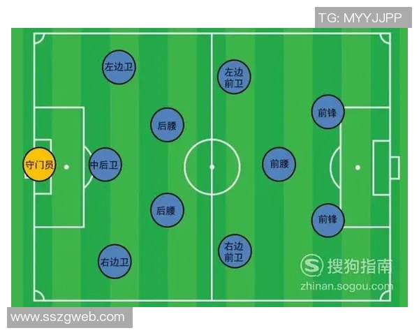 足球新手必看:从零开始的场上意识与技巧全面指南 足球新手必看:从零开始的场上意识与技巧全面指南