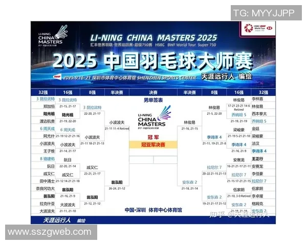重庆羽毛球队在大师赛中的精彩表现与状态分析 重庆羽毛球队在大师赛中的精彩表现与状态分析