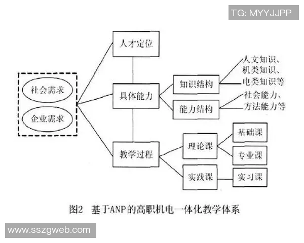 重庆网球队技术分析与提升策略的深入探讨与研究 重庆网球队技术分析与提升策略的深入探讨与研究
