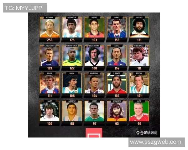 不同时代的足球巨星风采与影响力探讨 不同时代的足球巨星风采与影响力探讨