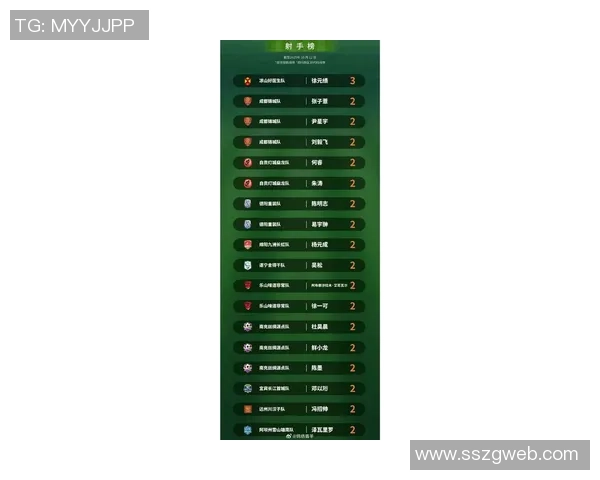 成都篮球队在欧锦赛中以50分稳居积分榜首位展现强大实力